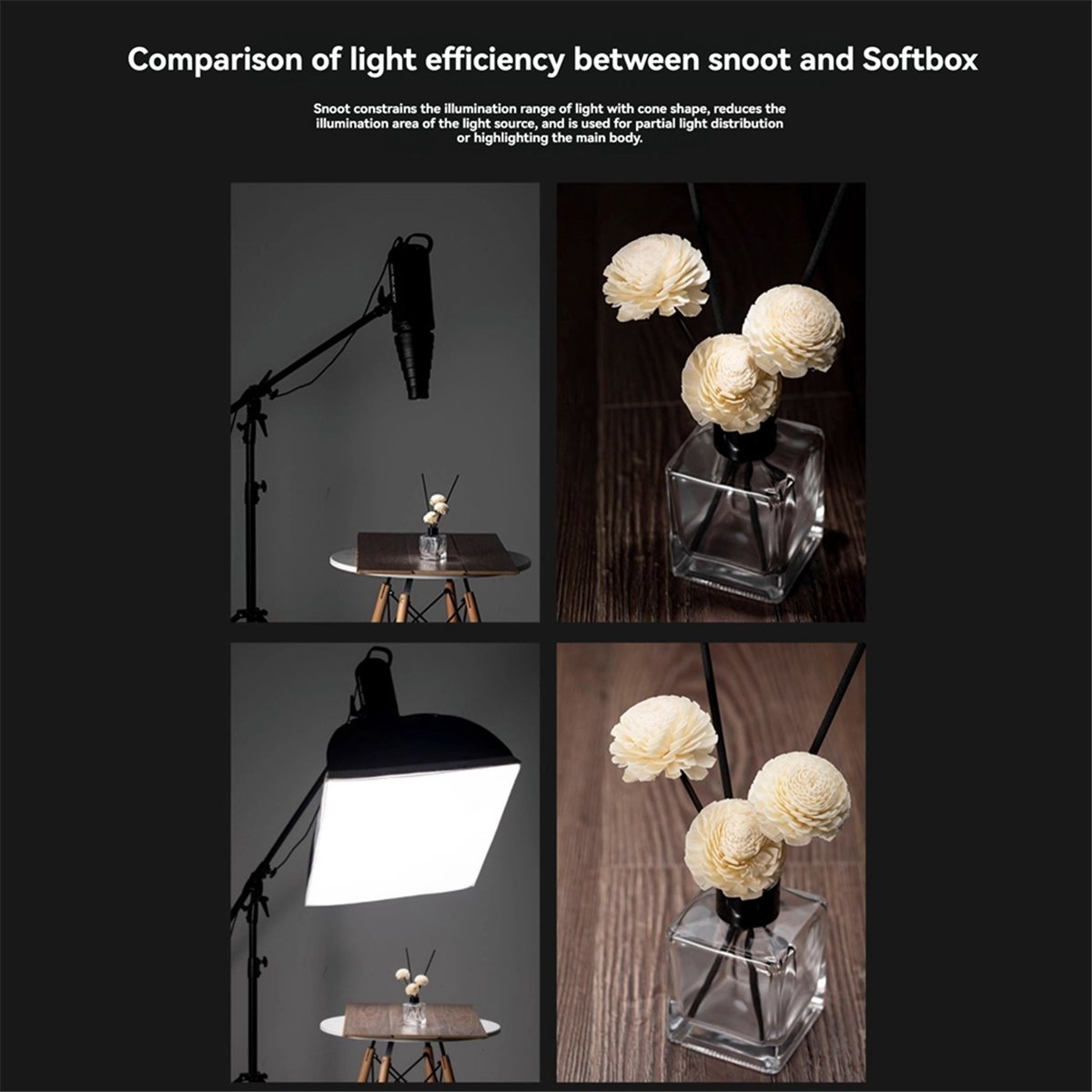 Support M05K pour grand flash  - Photography Lighting For Studio avis et prix