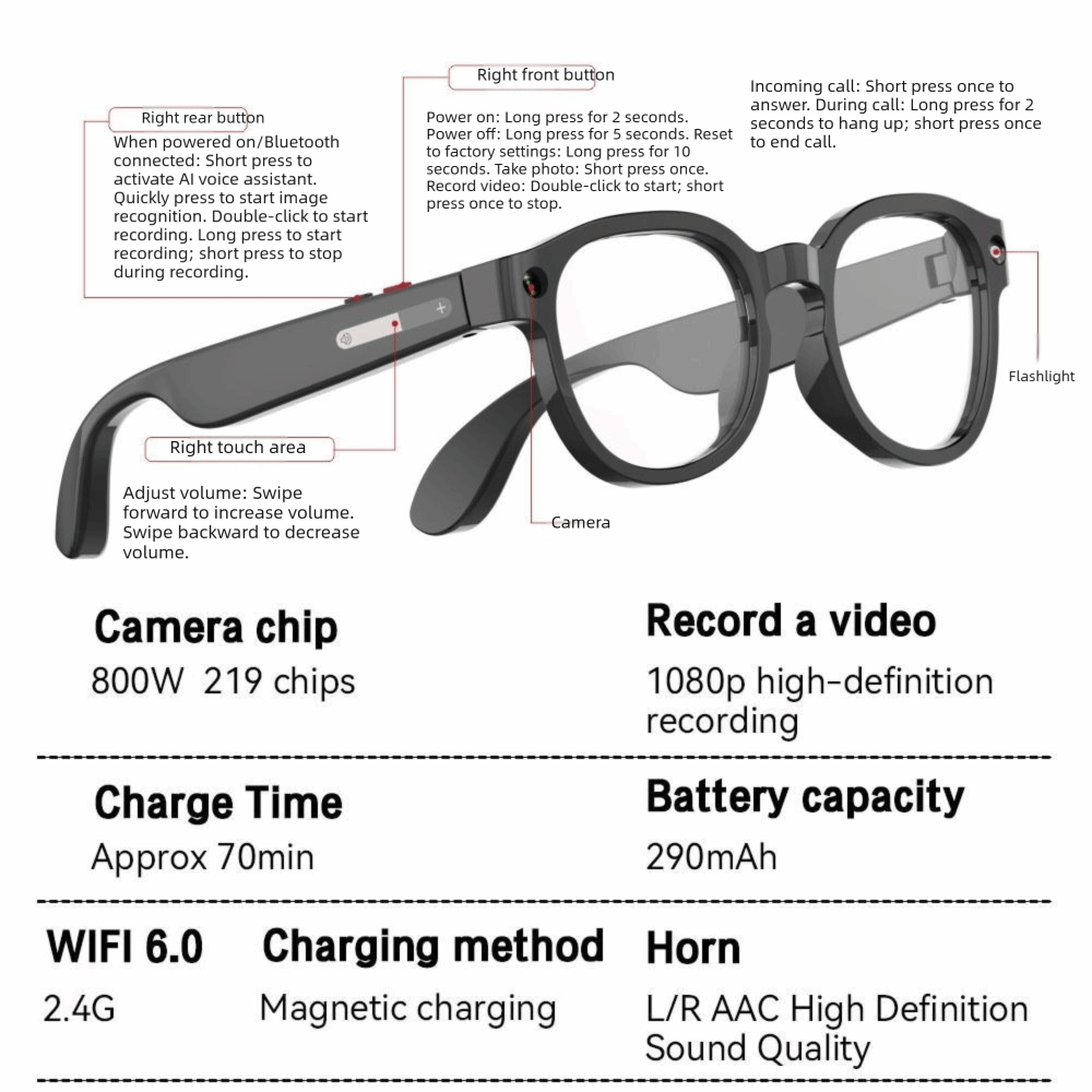 Lunettes intelligentes IA 2-en - Photography Of Lighting avis et prix