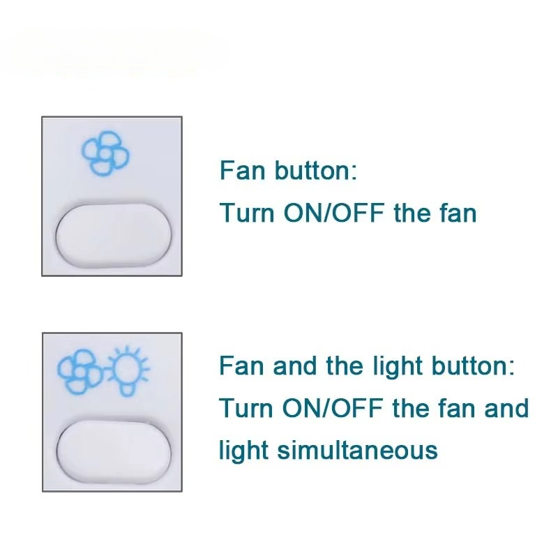 Lampe à diode électroluminesce - Photography Lighting Definition avis et prix