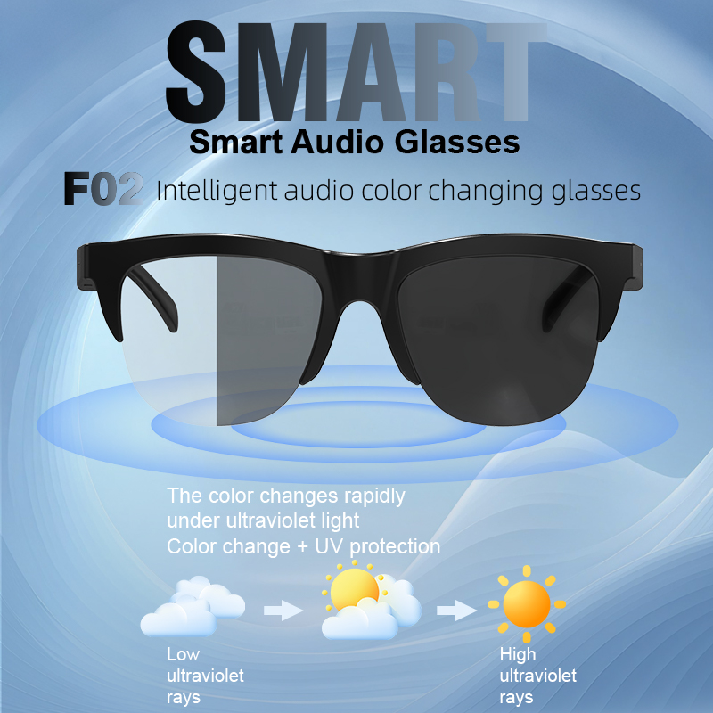 Lunettes Intelligentes Ola Esp - Photography Lighting Devices avis et prix