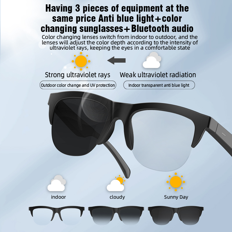 Lunettes Intelligentes Ola Esp - Photography Lighting Devices avis et prix